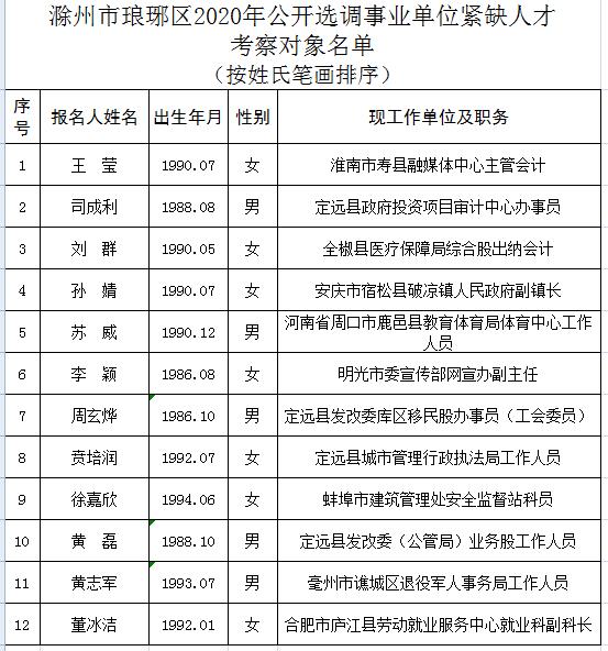 事业编通过后的考察环节重要性及流程深度解析