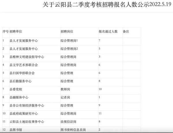 重庆事业编考试时间及备考策略详解