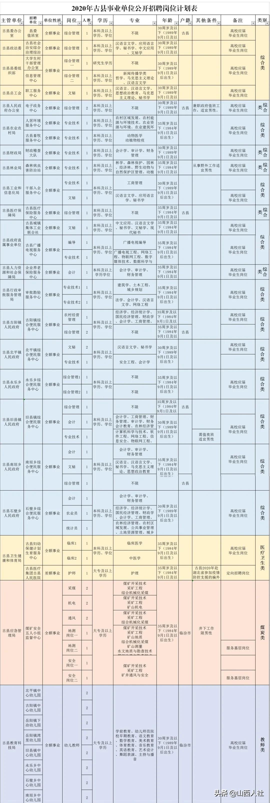 事业单位招聘官网，公正高效招聘平台的构建者