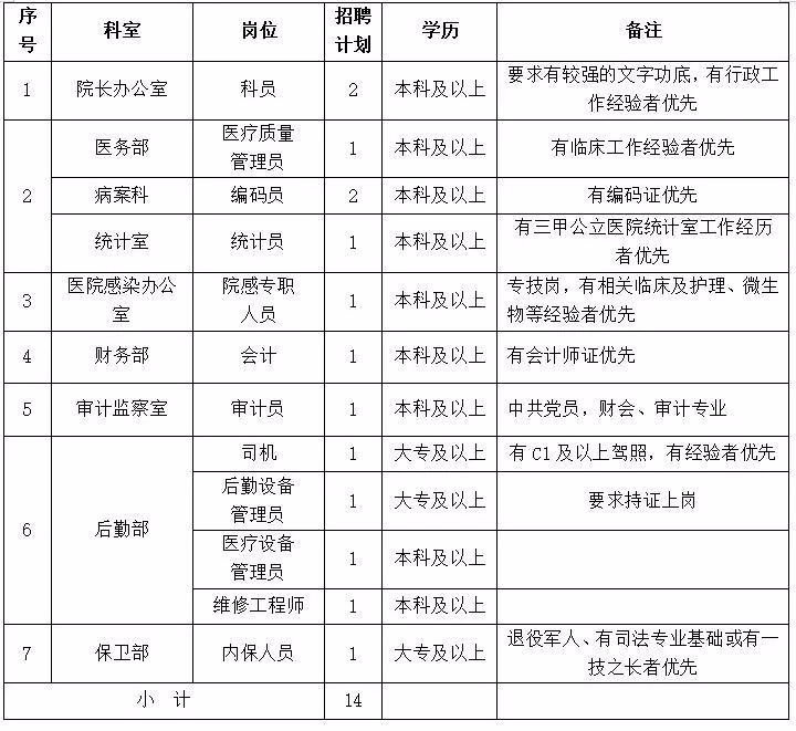 行政机关事业编专业技术岗位的内涵、挑战与发展解析