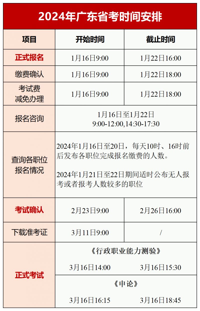 广东省2024年公务员考试公告发布