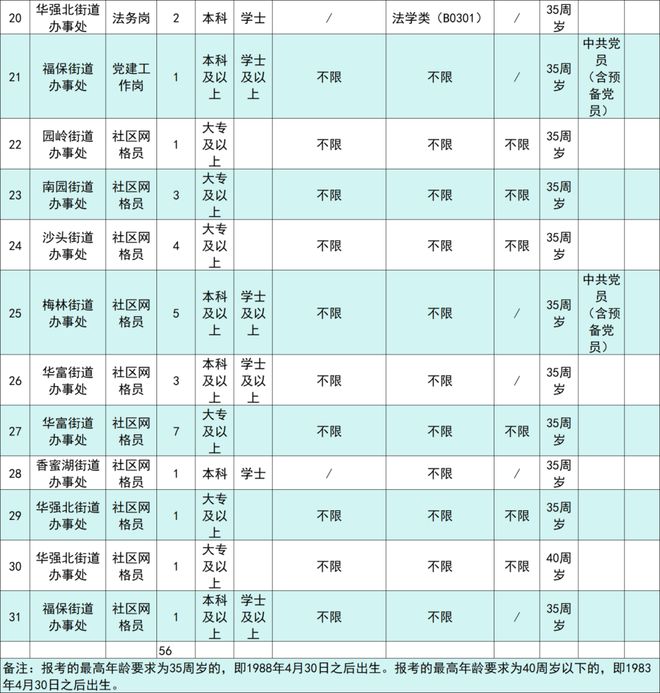 事业单位法务岗招聘，构建专业法律服务团队的核心步骤