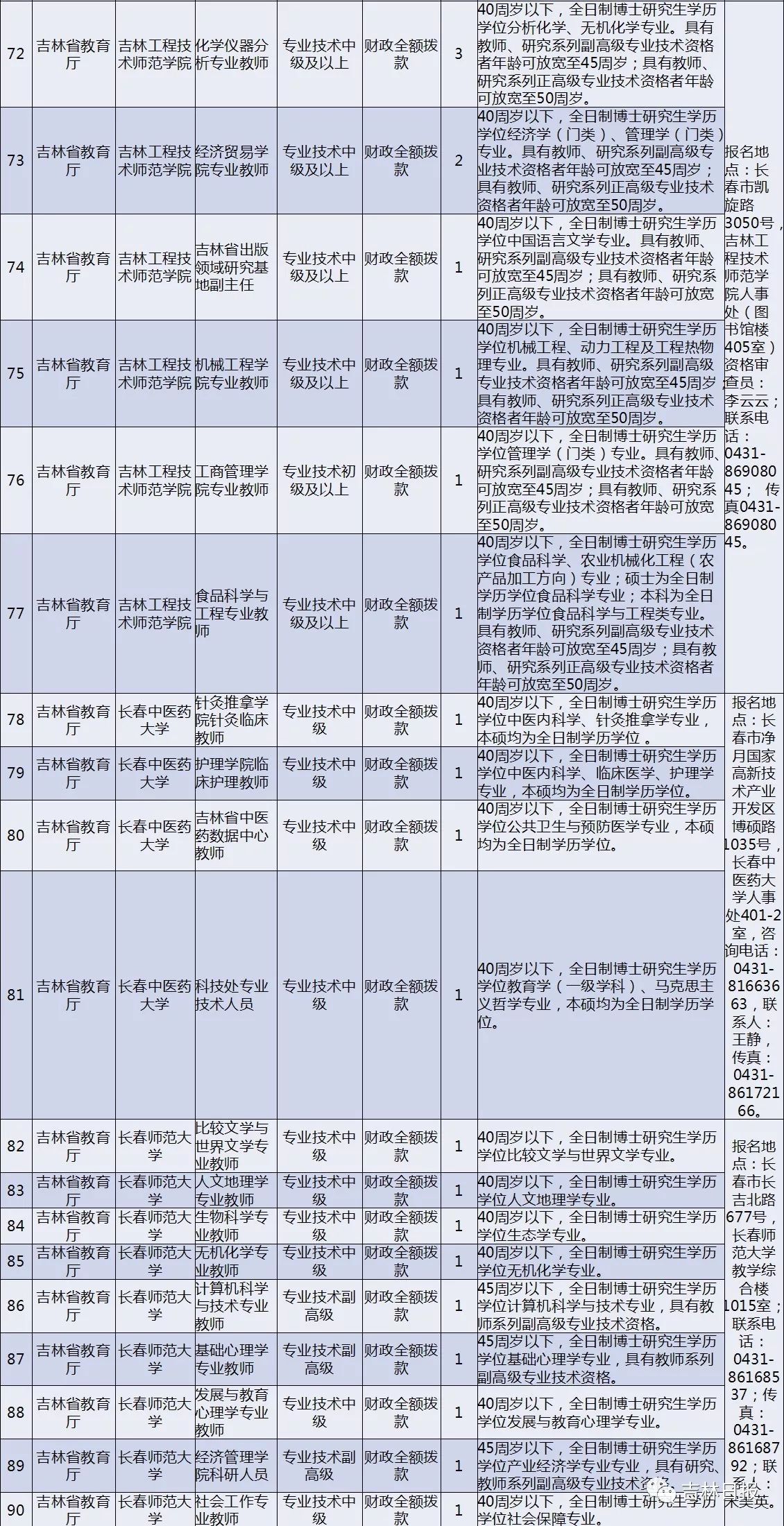 农业部公务员工资待遇深度探究与解析