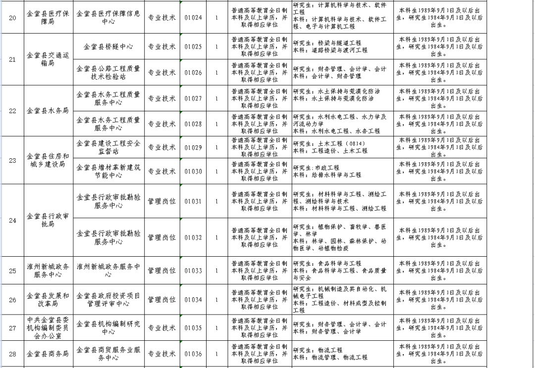 2025年1月18日 第37页