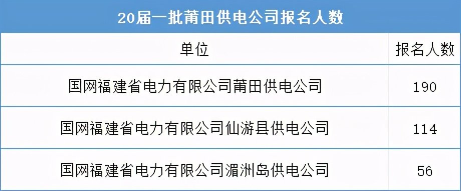 电力事业单位概述与分类简介