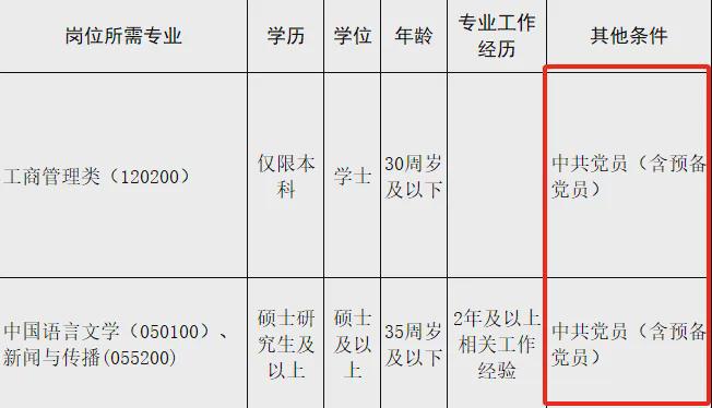 深圳海关最新招录公告，XXXX年XX月招录信息发布