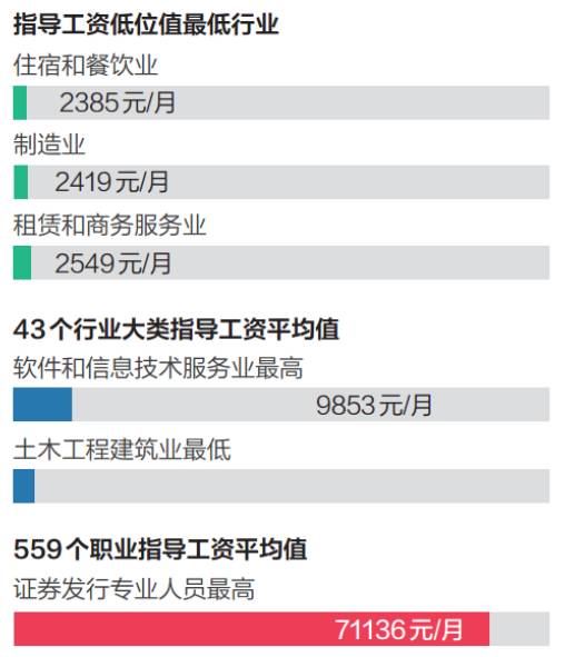 深圳事业单位工资概览，影响因素与概况