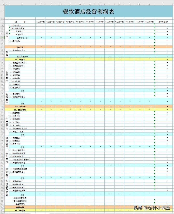 财务招聘信息模板，撰写有效招聘启事的指南