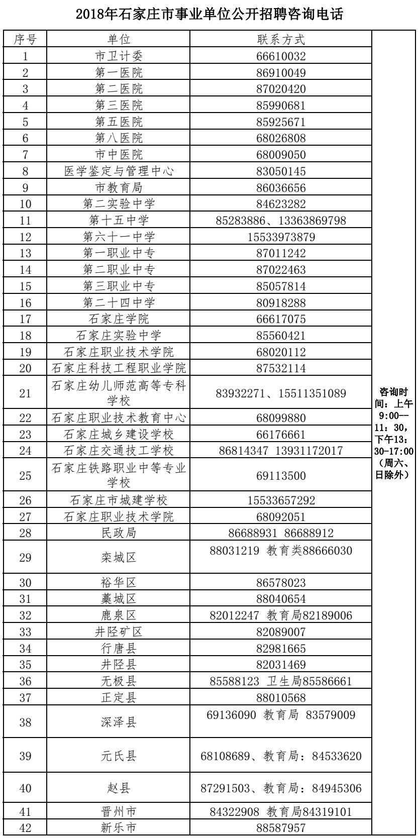 事业单位信息技术岗位深度探析