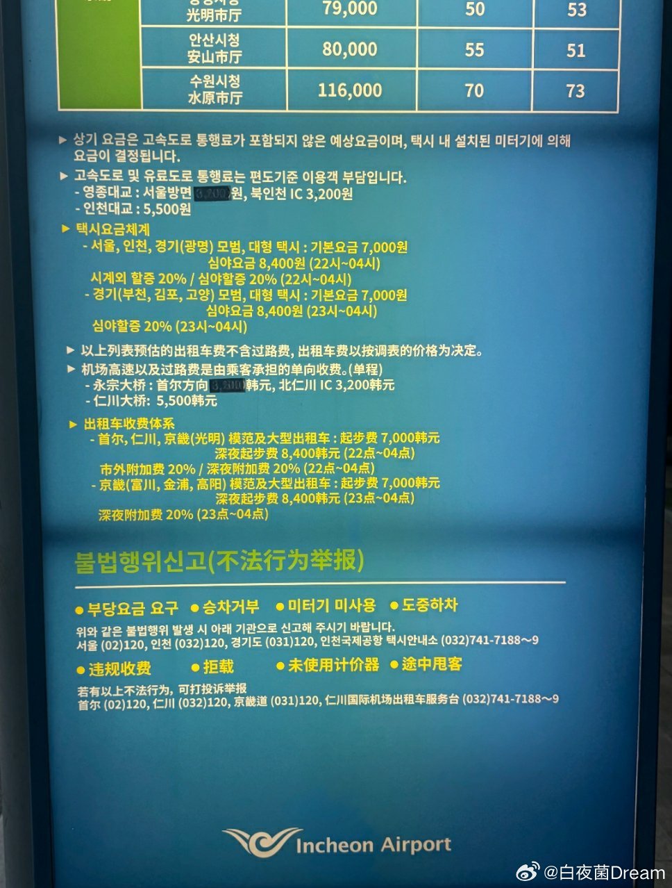 韩网红机场遭遇，扮外国身份遭遇司机宰客事件深度解析