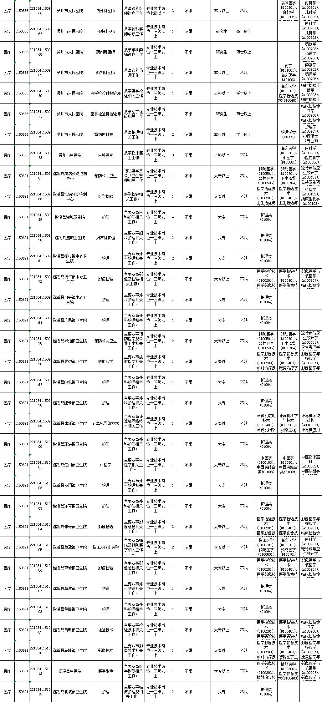 广东事业单位招聘官网，一站式招聘求职平台服务