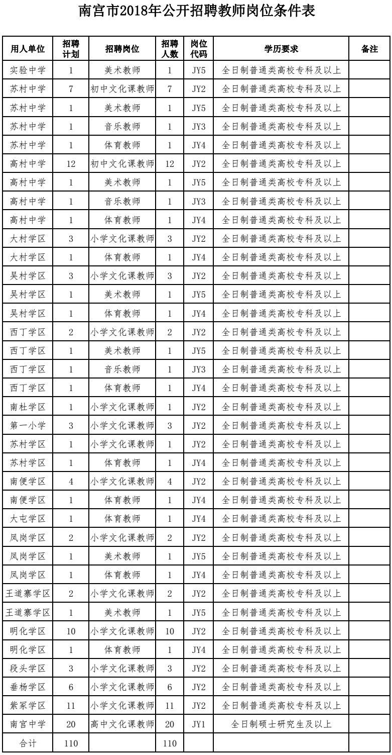 河北省事业单位备考攻略指南