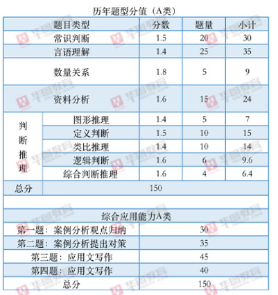 2025年1月18日 第7页