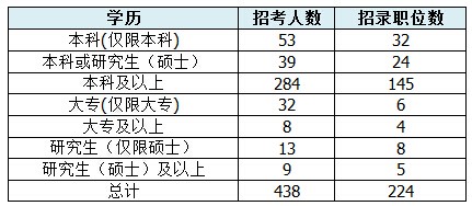 2025年1月19日 第41页