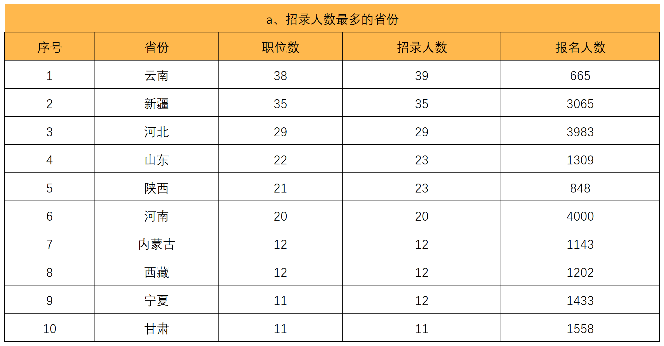 探讨2024国考录取分数线的预测与分析，趋势展望与应对策略