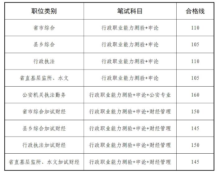 公务员技术类岗位职责、特点与发展路径解析