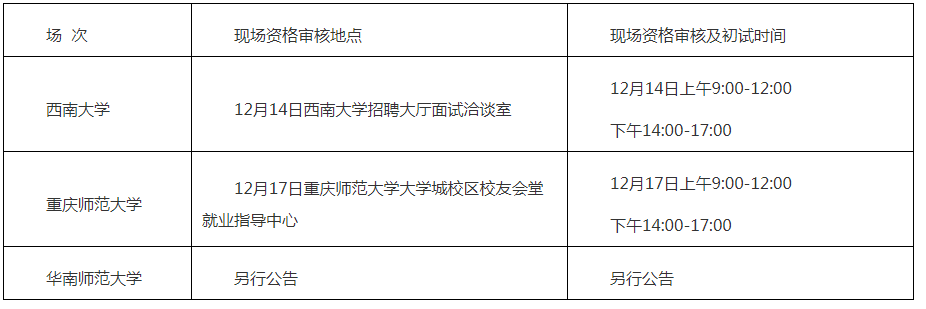 全国教师招聘考试公告发布，报名、考试时间及流程详解