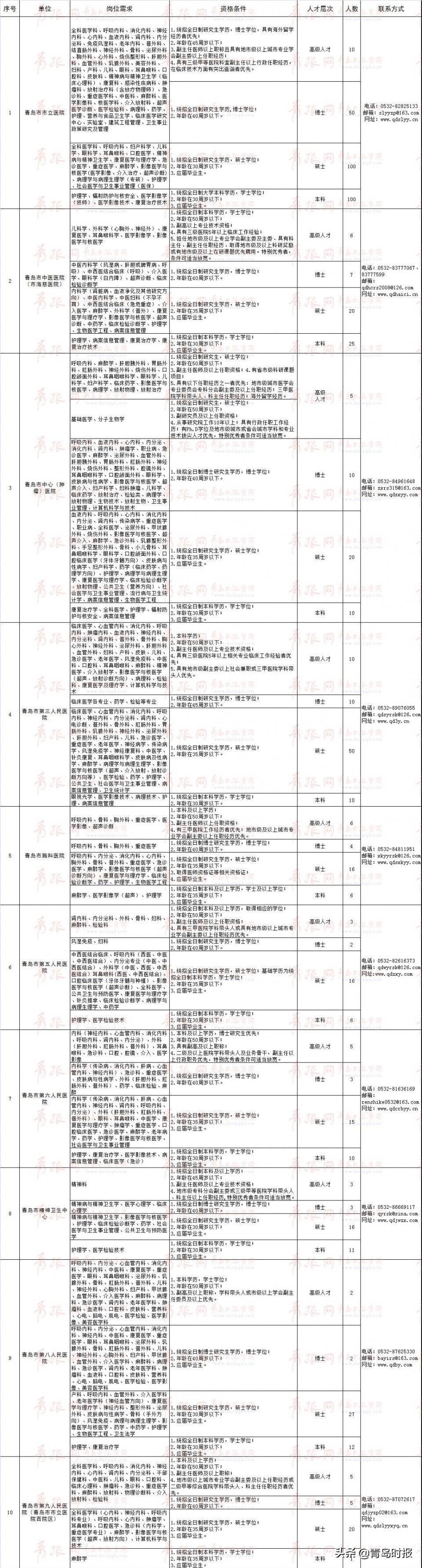 事业编专项招聘深度解读，招聘流程、优势与机遇分析