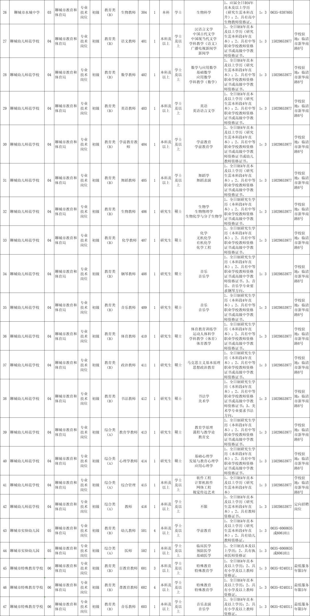 事业编岗位招聘网，人才与机会的桥梁