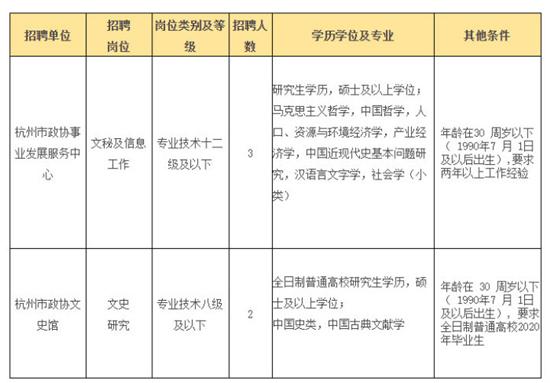 事业单位招聘考试考点分析，地点选择因素与考点分布探讨