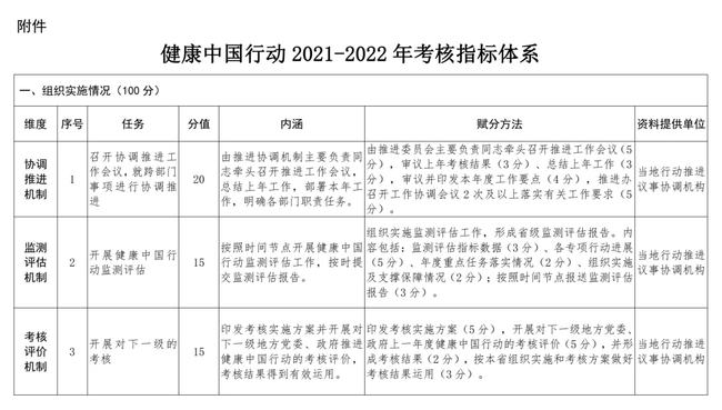 公务员卫健委考试科目全面解析及备考指南