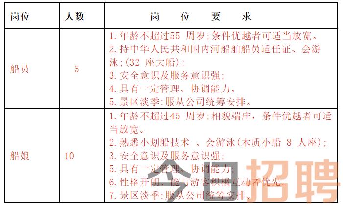 文员事业编的职业发展与挑战