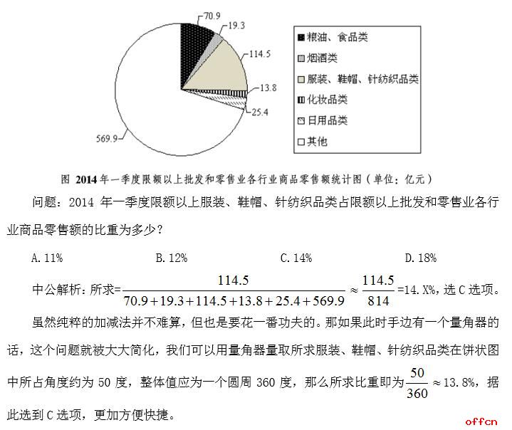 湖南省公务员考试行测时间详解，答题时间分配策略及最佳时长探讨