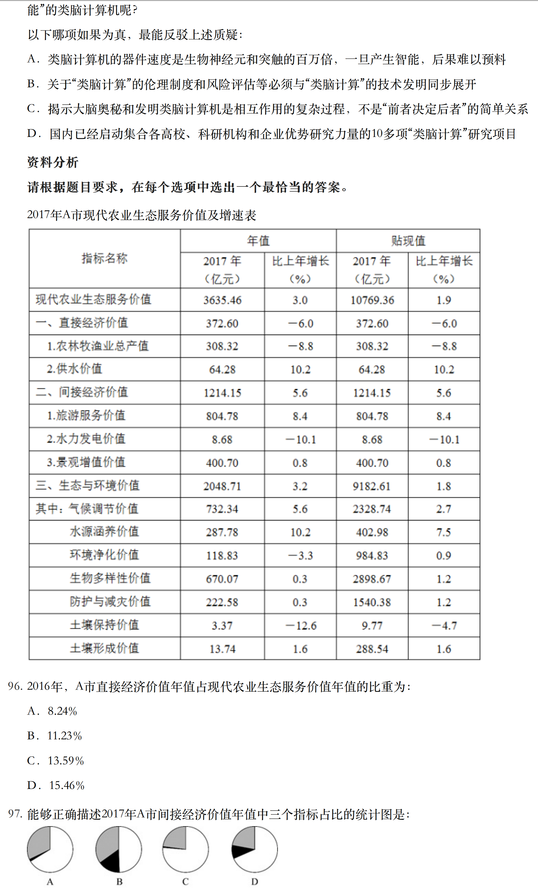 公务员行测试题重要性解析与应对策略探讨