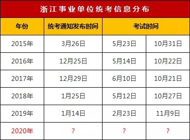 浙江事业单位考试时间及解析详解