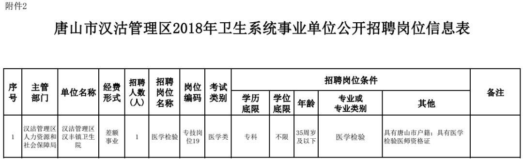 全国事业招聘网官网首页深度剖析