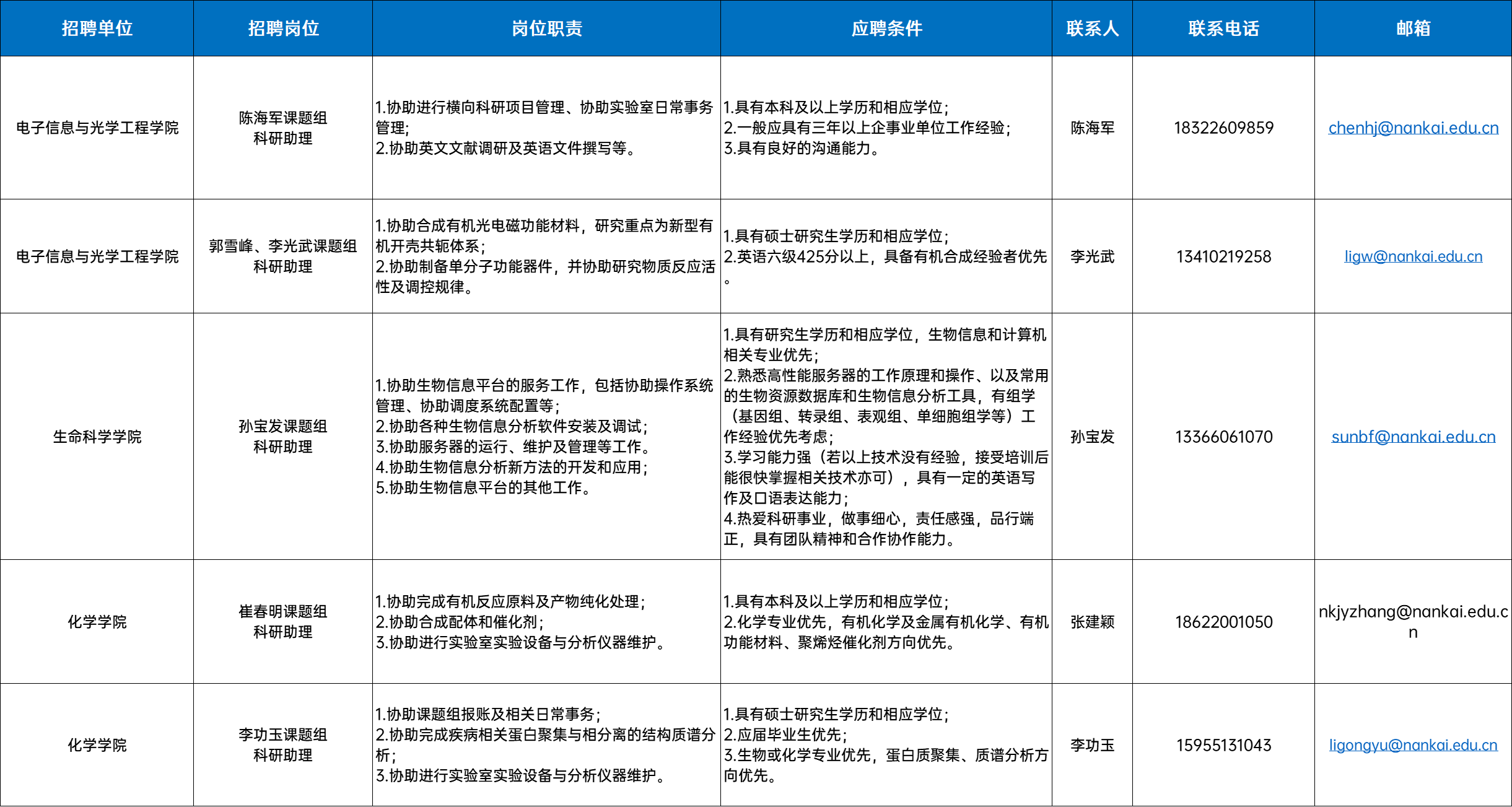 事业编科研人员开展科研项目的潜力与价值探究