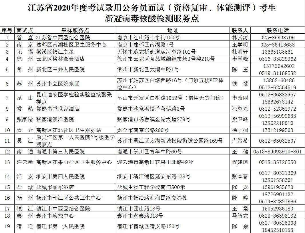 备战公务员考试，选购书籍的智慧指南