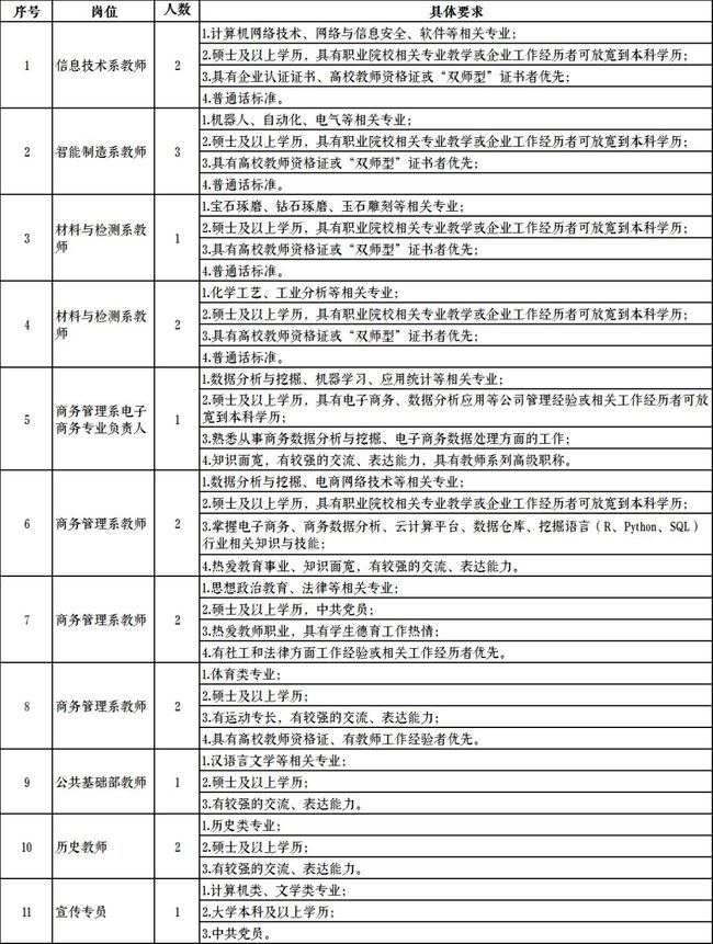 事业编招录信息查询攻略，全面解析与实用指南