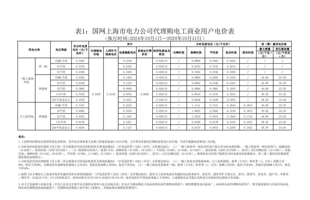 辽宁事业编2024年下半年展望与备考攻略