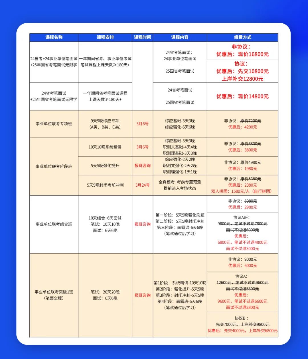 长沙市人民政府最新招聘公告（XXXX年）