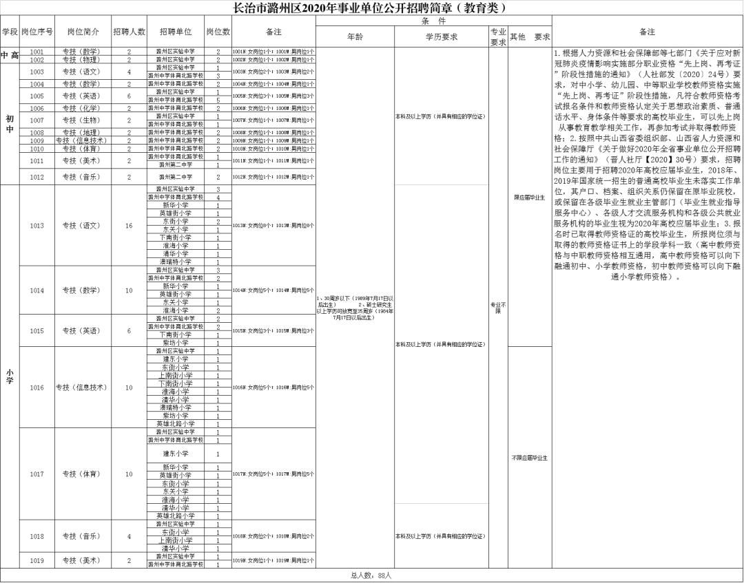 2025年1月21日 第41页