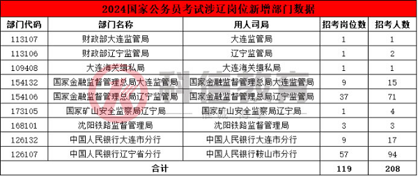 2025年1月21日 第37页