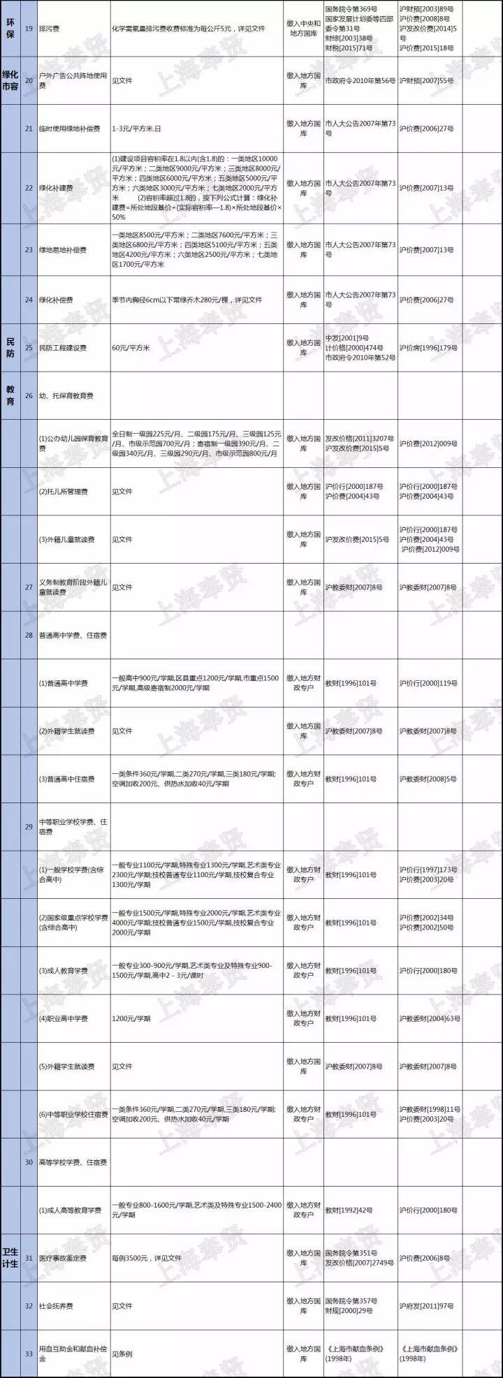 事业单位招聘专业目录深度解析