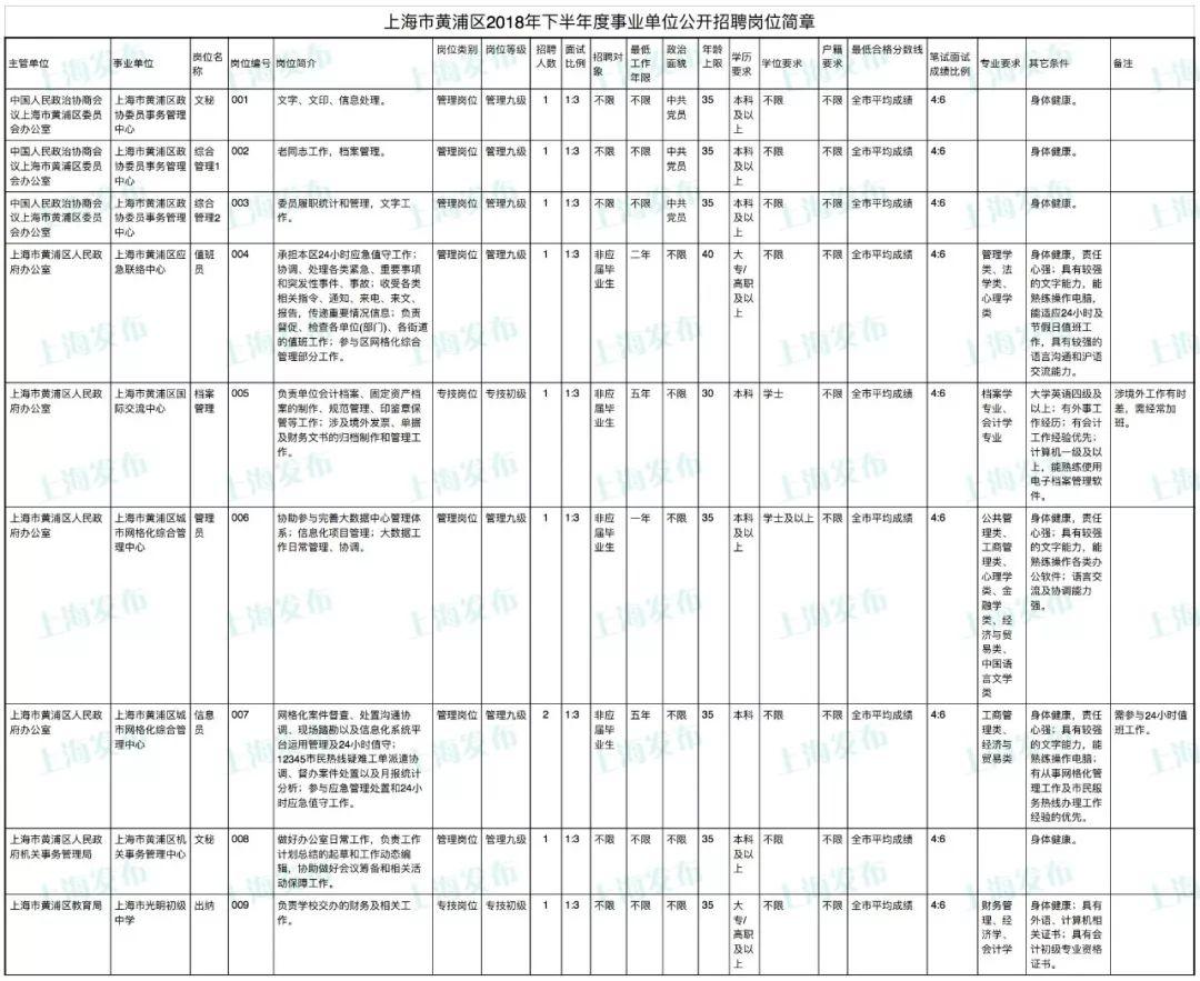 备考策略与心态调整，事业单位考试冲刺指南（11月版）