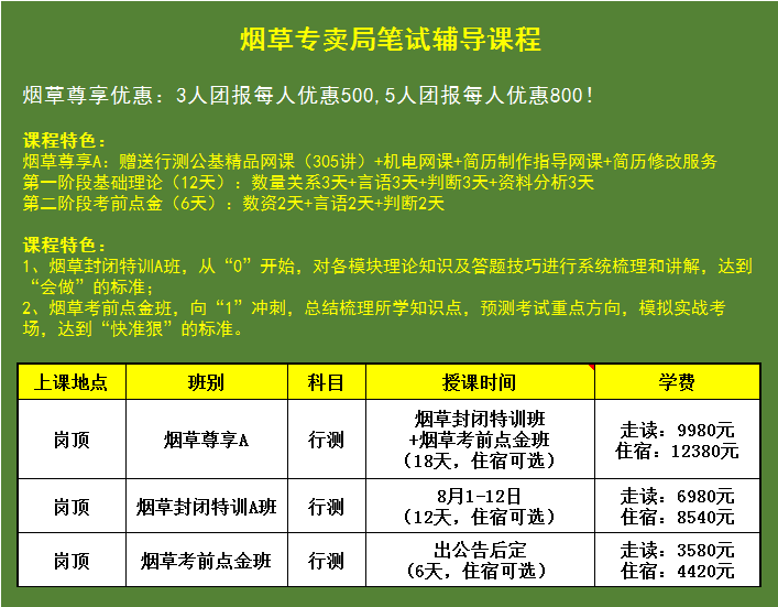 烟草行业公务员考试报名条件详解