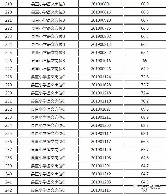 事业编教师招聘面试全方位解读，面试内容与形式解析