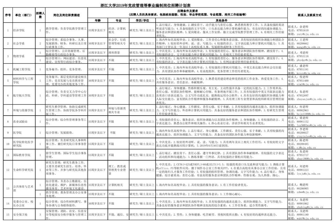 政府事业编管理岗位的重要性及其挑战解析