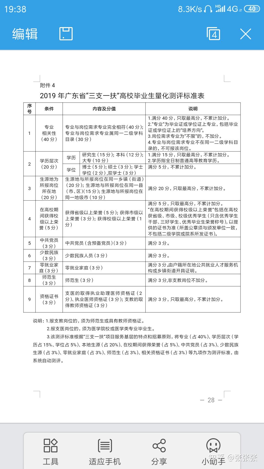 广东三支一扶招聘的难易程度探讨与解析