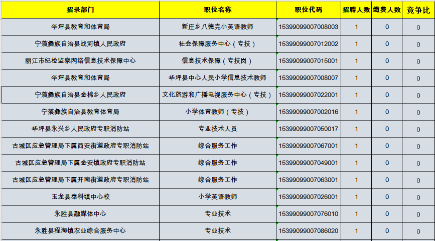 事业单位考试缴费截止时间详解，避免错过的重要信息提示