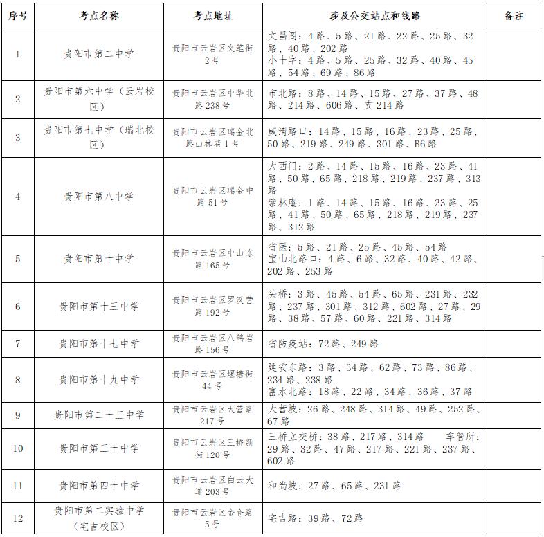 关于即将到来的公务员岗位招聘表，深度探讨与解析