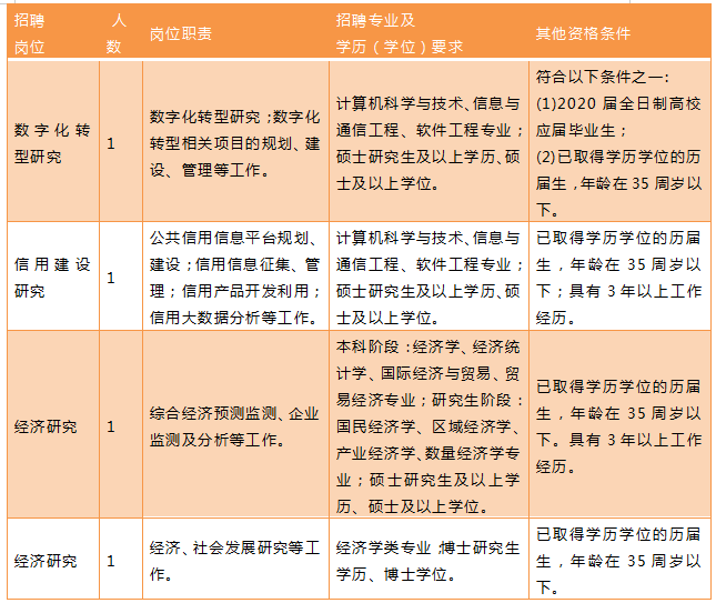 事业编财务岗报考单位选择与职业发展路径深度解析