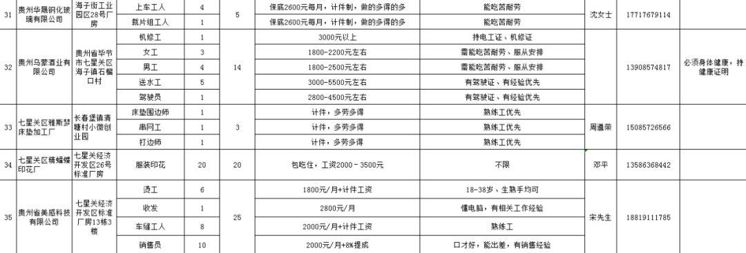 全国事业编招聘网官网，人才与机遇的桥梁