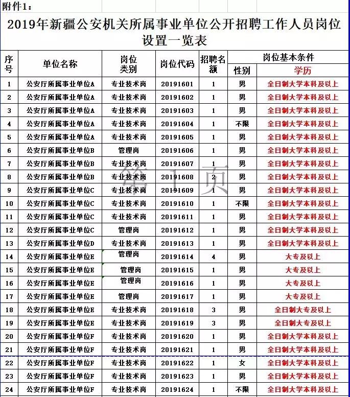 2025年1月22日 第33页