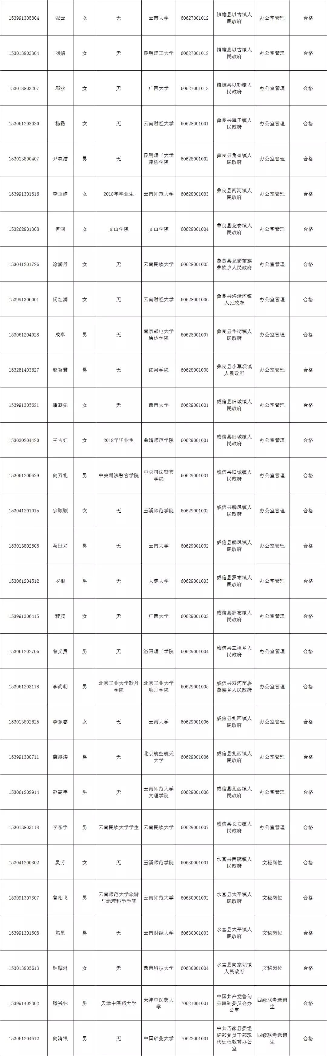 联系我们 第8页