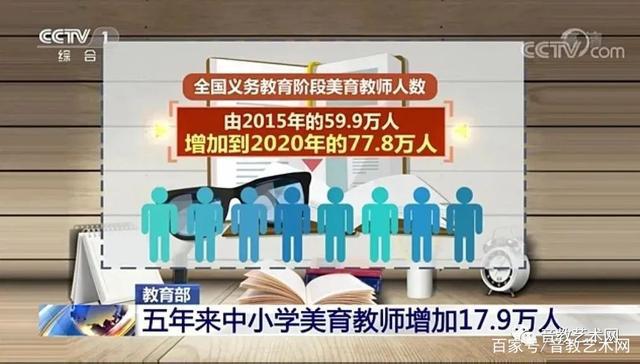 公考教育局岗位深度解析，发展前景、工作内容与职业体验探讨